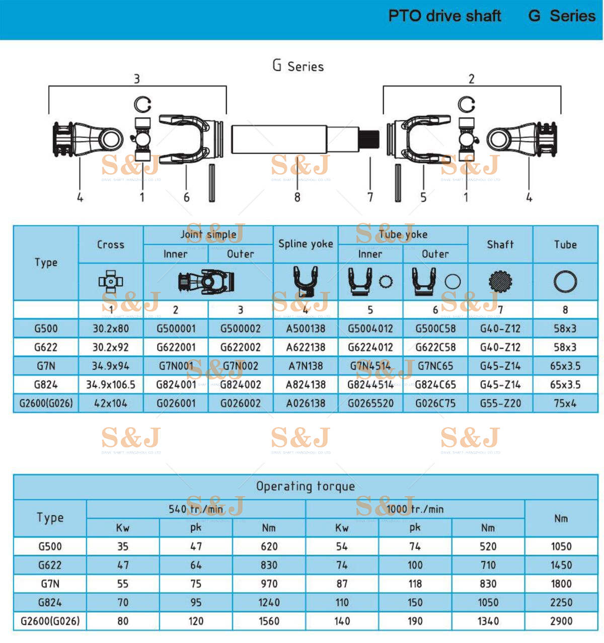 QQ图20220412102917.