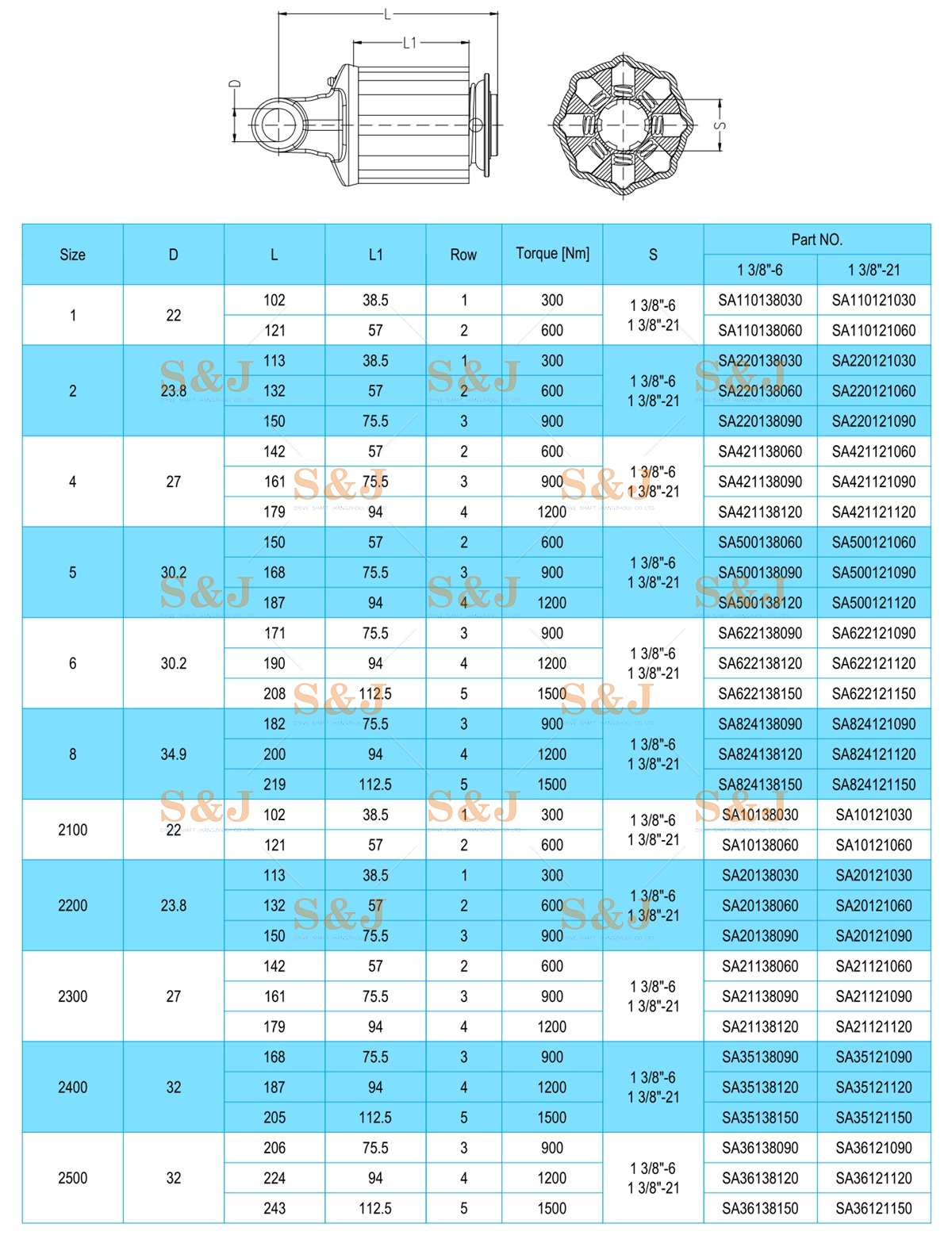 径向销离合器-1