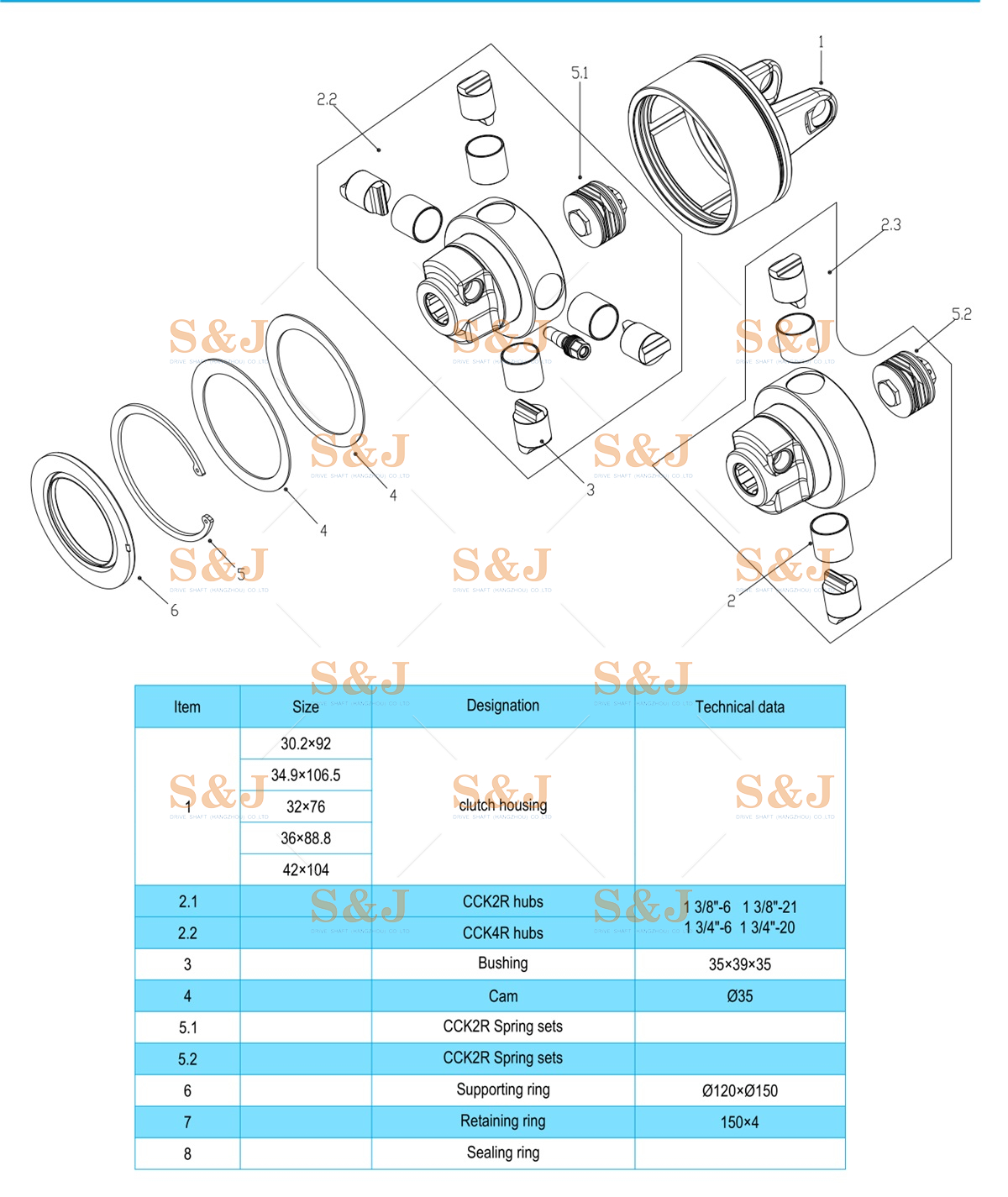凸轮式离合器-2
