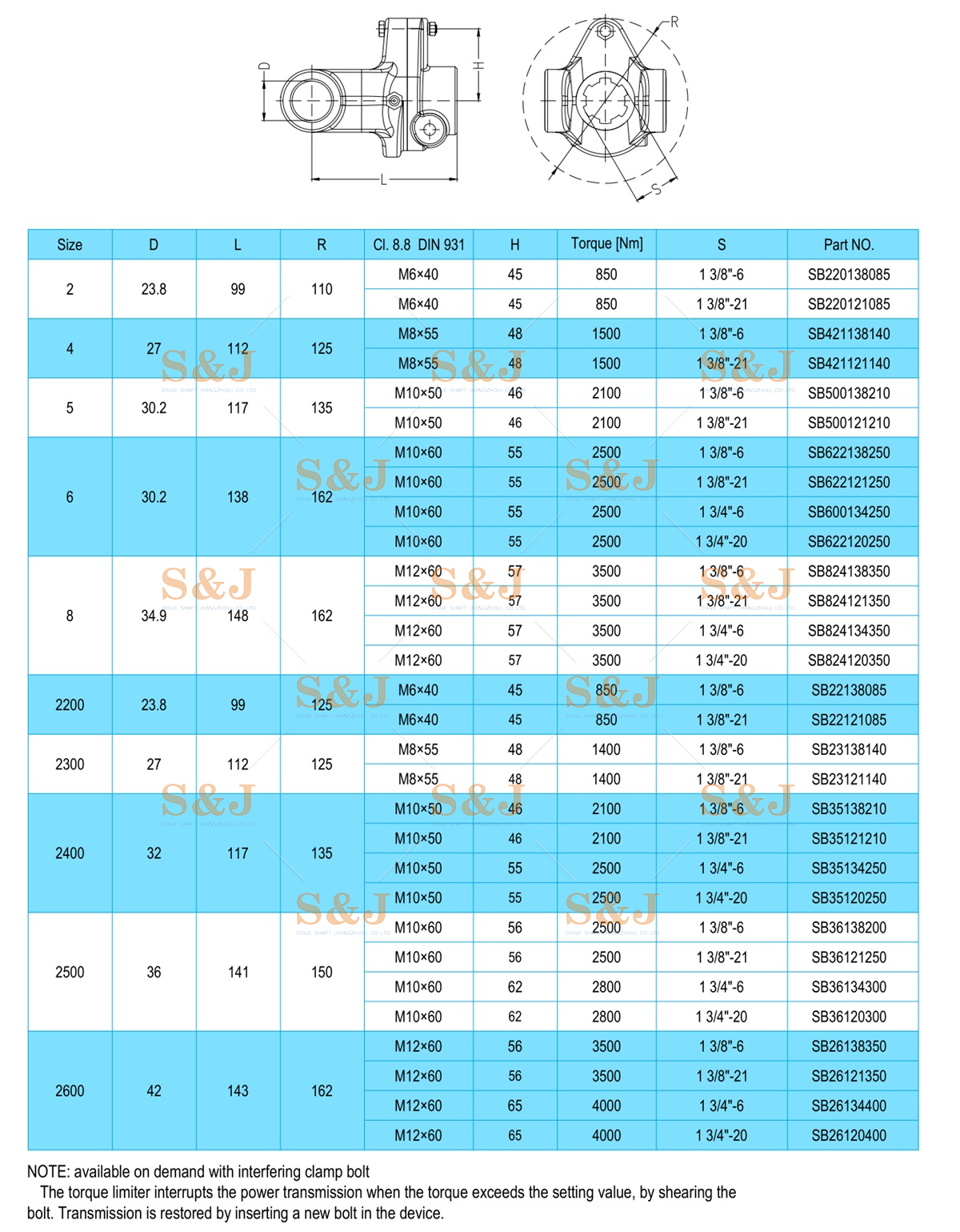 剪切螺栓离合器-1